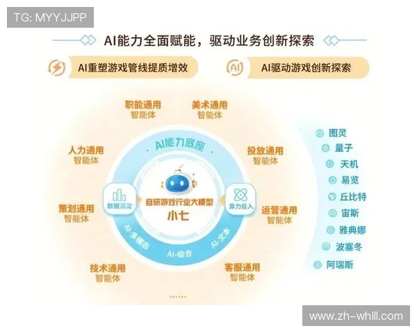 法甲战术向数据驱动发展，人工智能辅助决策或成未来方向